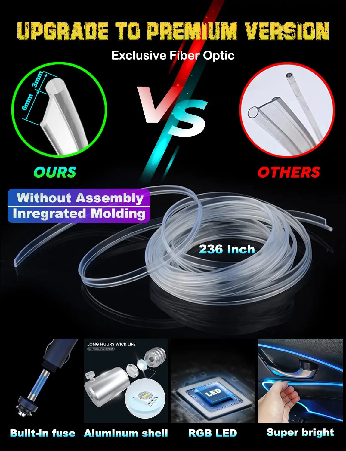 Luces LED interiores multicolor para coche